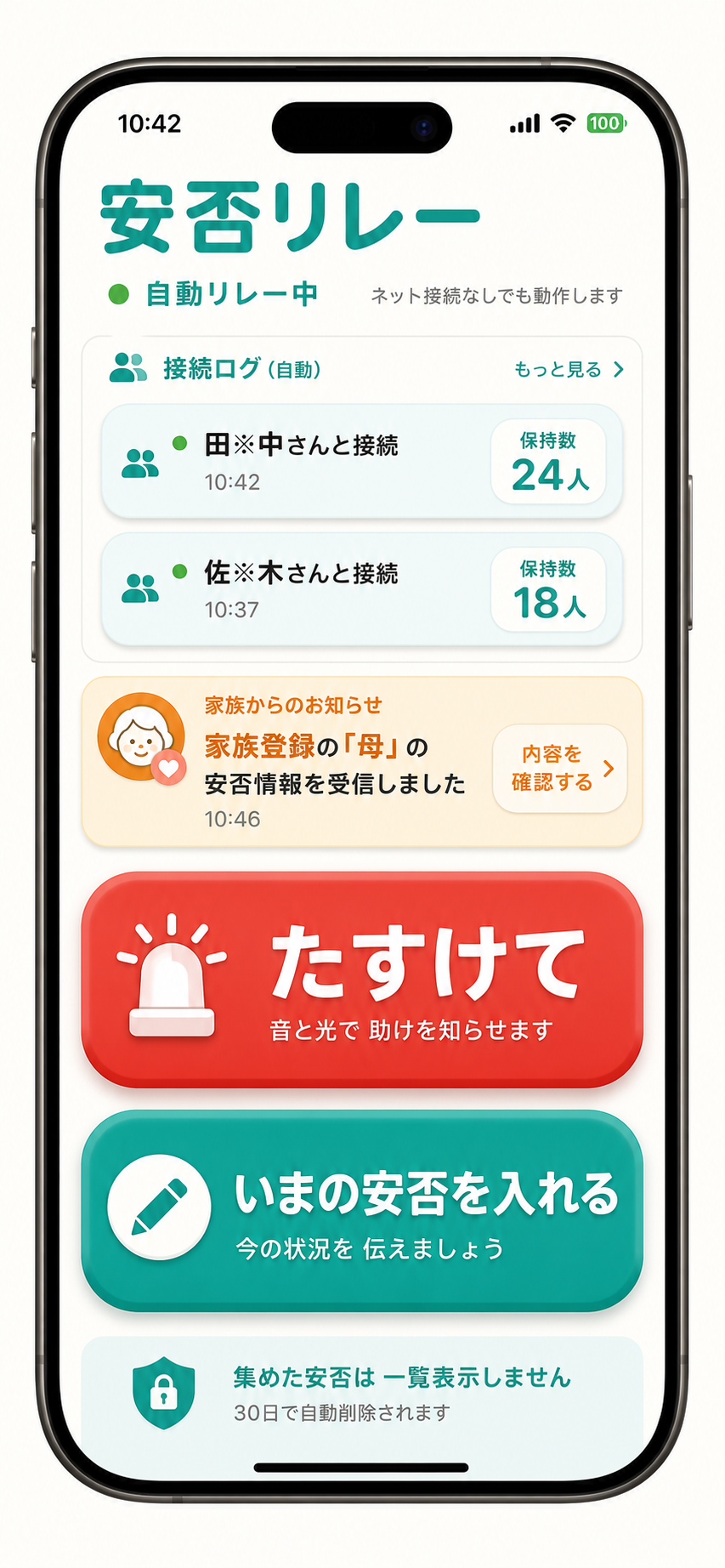 安否リレーのTOP画面。接続ログ、伏せ字の名前、家族通知、たすけて、いまの安否を入れるボタンが表示されている