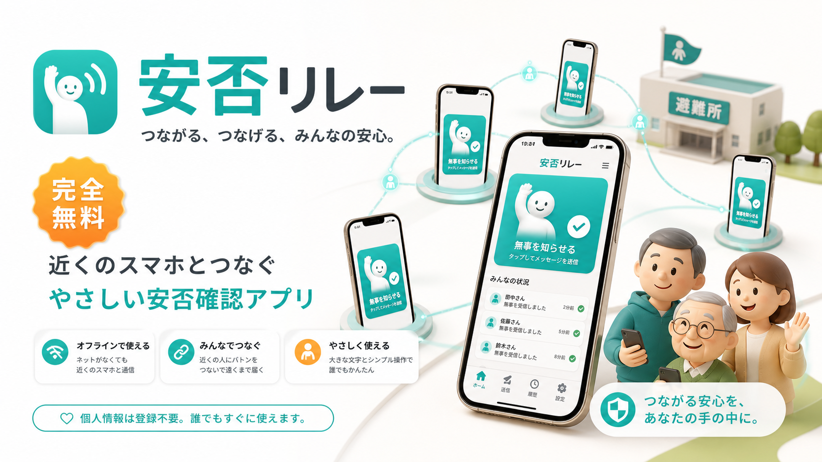 安否リレーのiPhone画面、避難所、近くのスマホがリレーでつながるイメージ